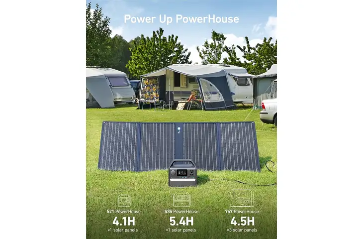 Anker 625 Solar Panel - view 2